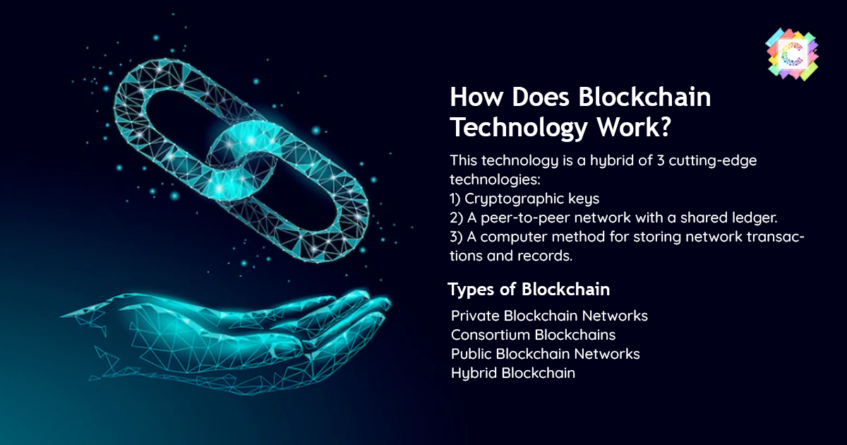 How Does Blockchain Technology Work?