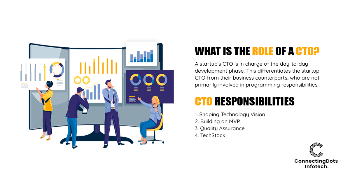 role of a CTO