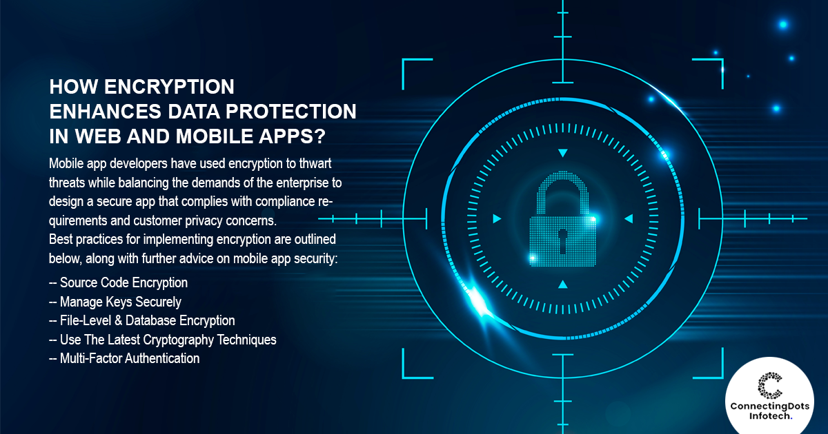 How Encryption Enhances Data Protection in Web and Mobile Apps?