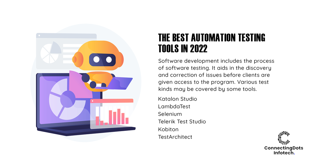 Automation Testing