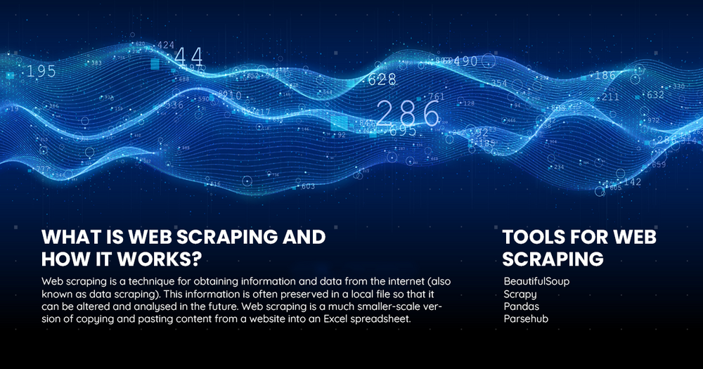 What Is Web Scraping & How Does It Work? | Web Scraping Tools