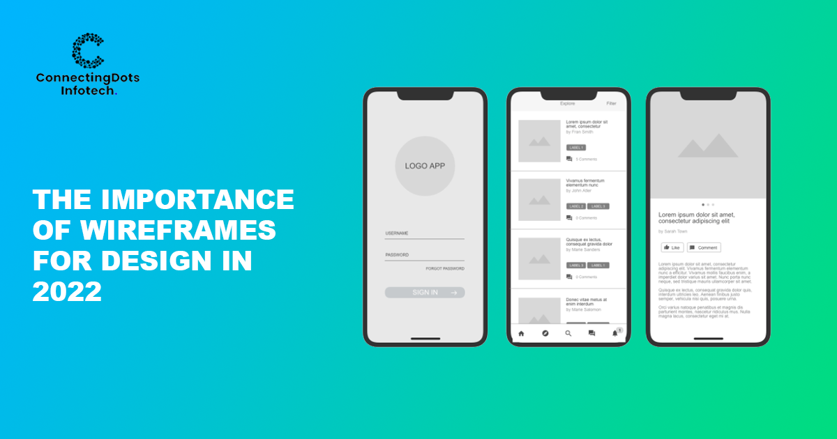 The Importance Of Wireframes For Design In 2022